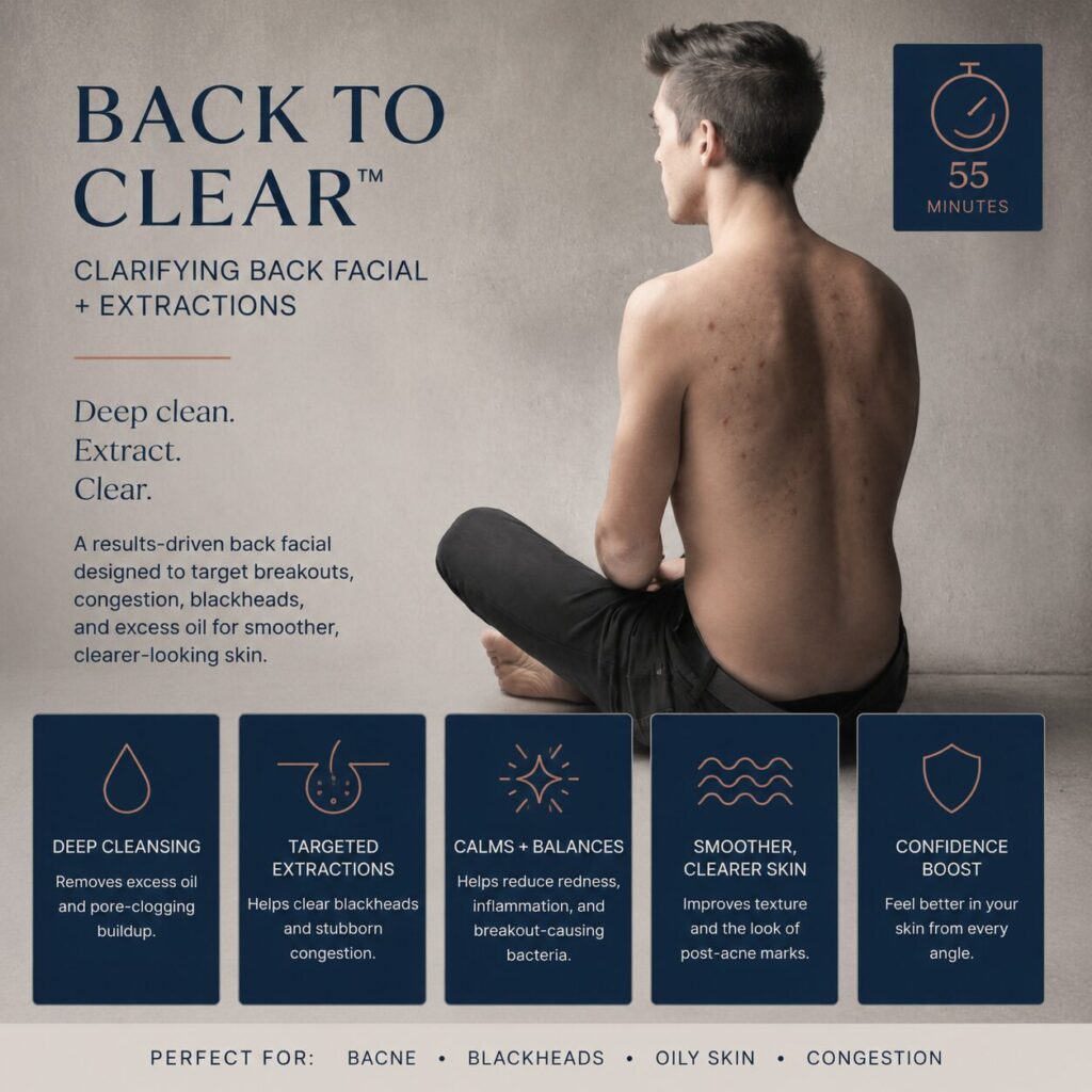 Back Acne Facial Boston – Back to Clear Clarifying Back Facial with extractions designed to treat bacne, congestion, blackheads, and oily skin. Professional back treatment helps clear pores, reduce breakouts, and improve skin texture.