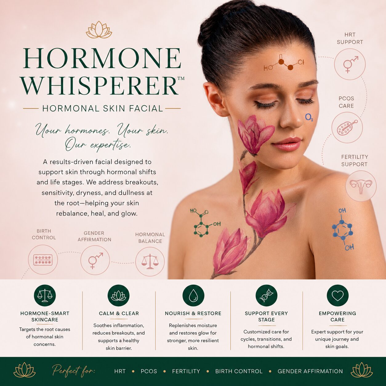 The Hormone Whisperer Facial in Boston for hormonal acne, menopause skin, PCOS, fertility-related skin changes, HRT, and personalized skin wellness.