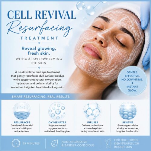 Cell Revival Resurfacing Treatment service image showing a client receiving a gentle resurfacing mask treatment, with fuchsia med spa graphics highlighting oxygenation, hydration, cellular vitality, and smoother, fresher-looking skin without downtime.