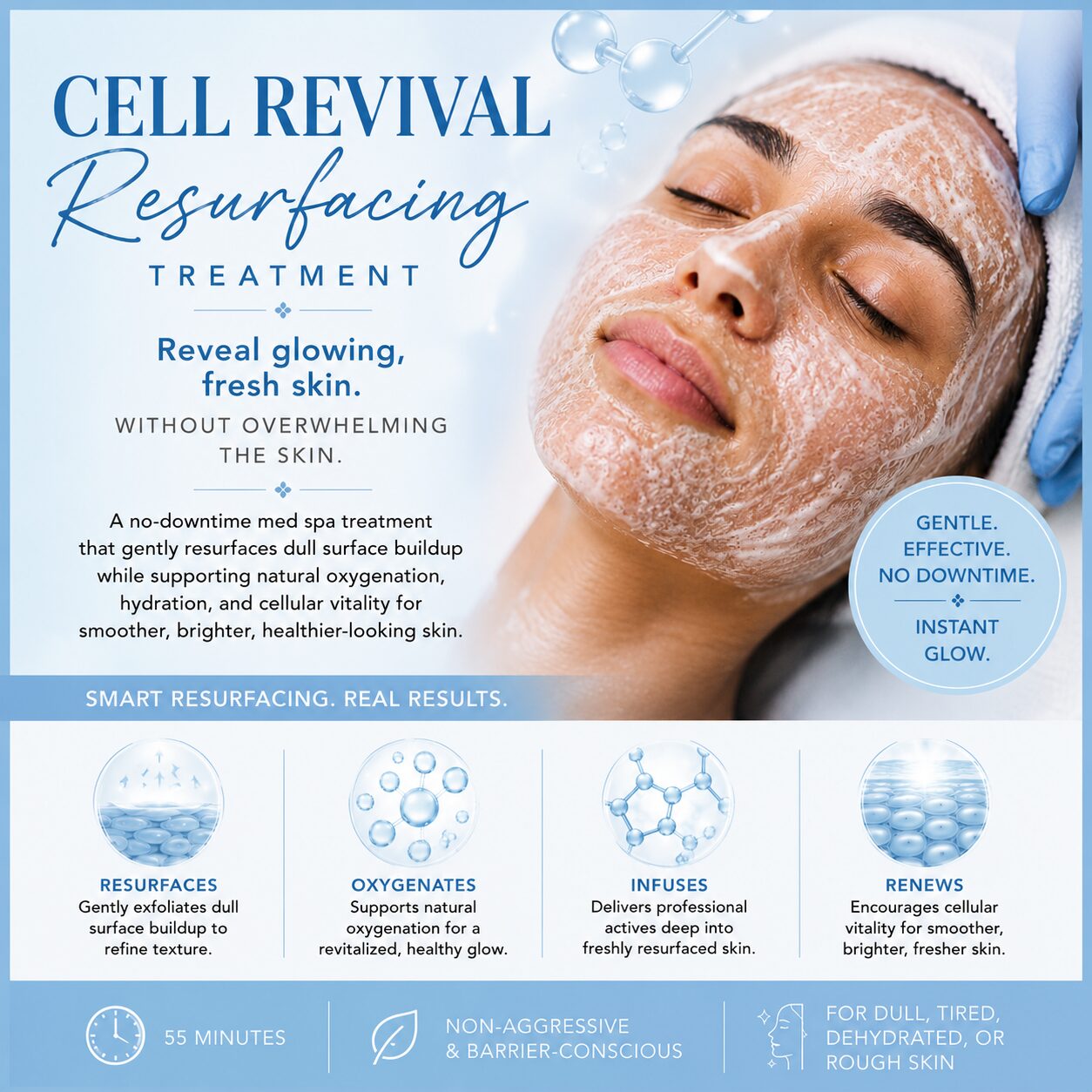 Cell Revival Resurfacing Treatment service image showing a client receiving a gentle resurfacing mask treatment, with fuchsia med spa graphics highlighting oxygenation, hydration, cellular vitality, and smoother, fresher-looking skin without downtime.