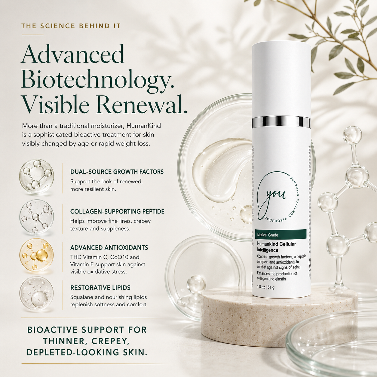 humankind cellular intelligence growth factor cream for crepey, mature and depleted skin