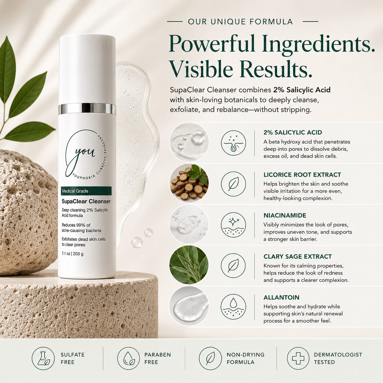 SupaClear Pore Balancing Cleanser - Image 4