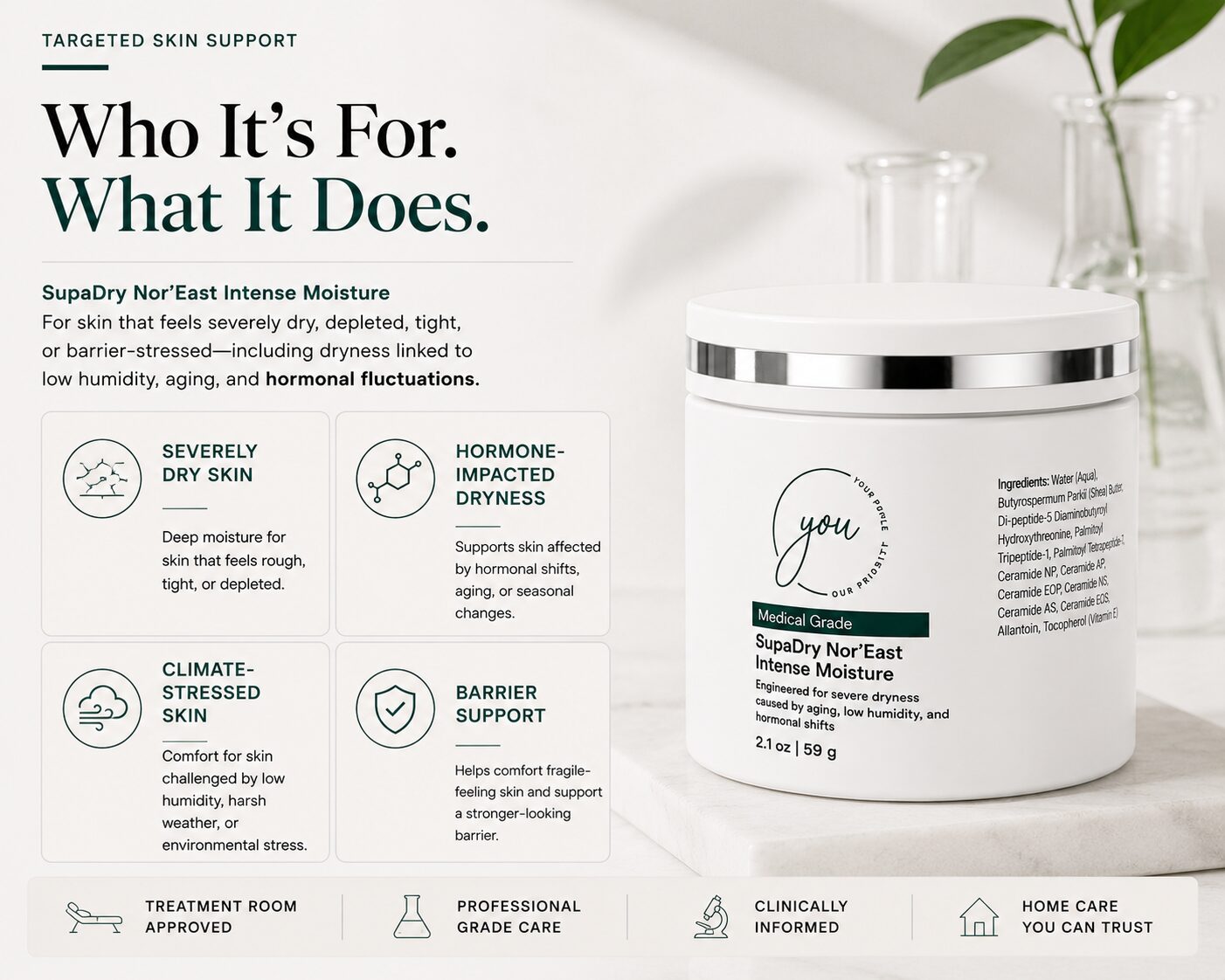 supadry nor'east intense moisturizer cream for severly dry or hormonal skin