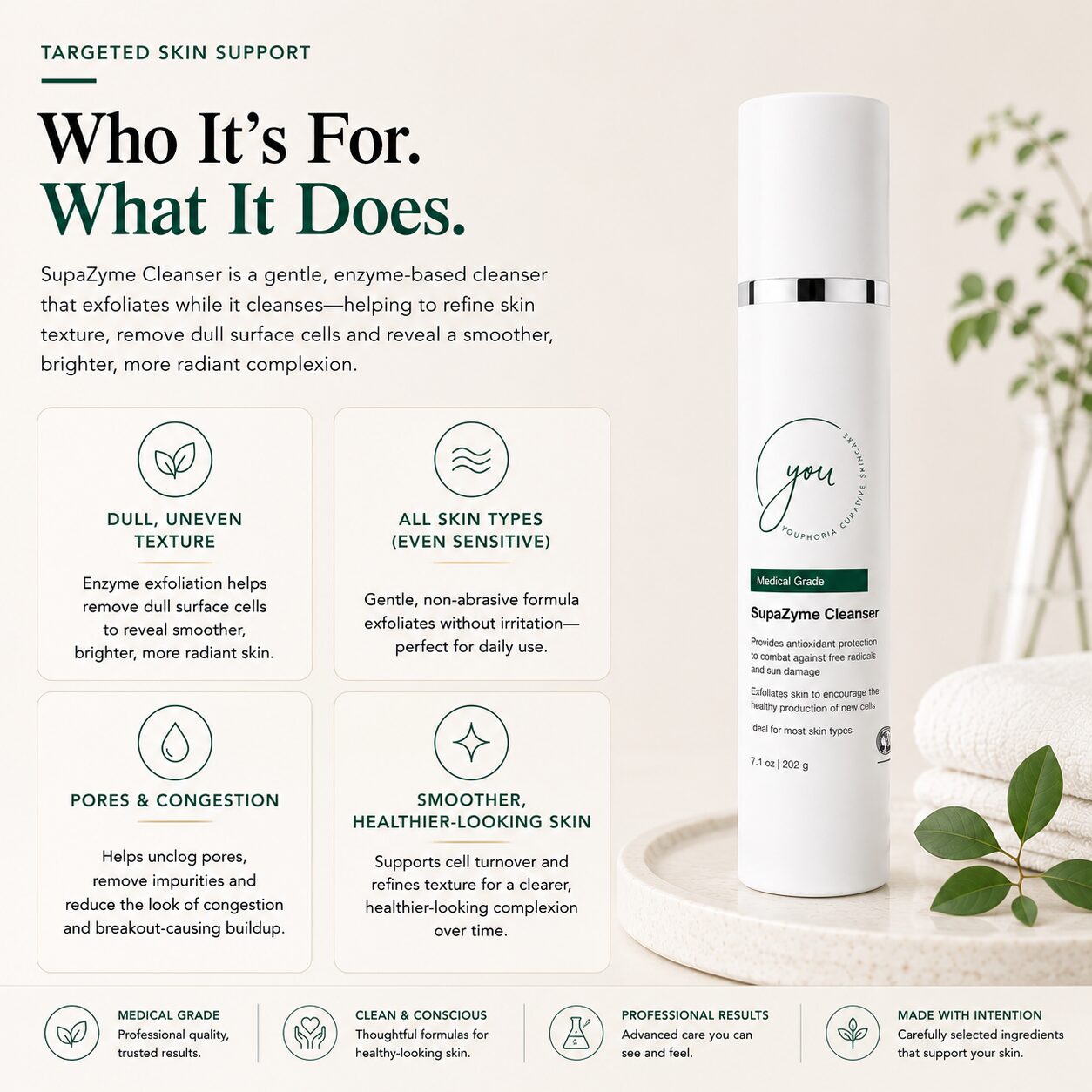 SupaZyme Exfoliating Cleanser - Image 3
