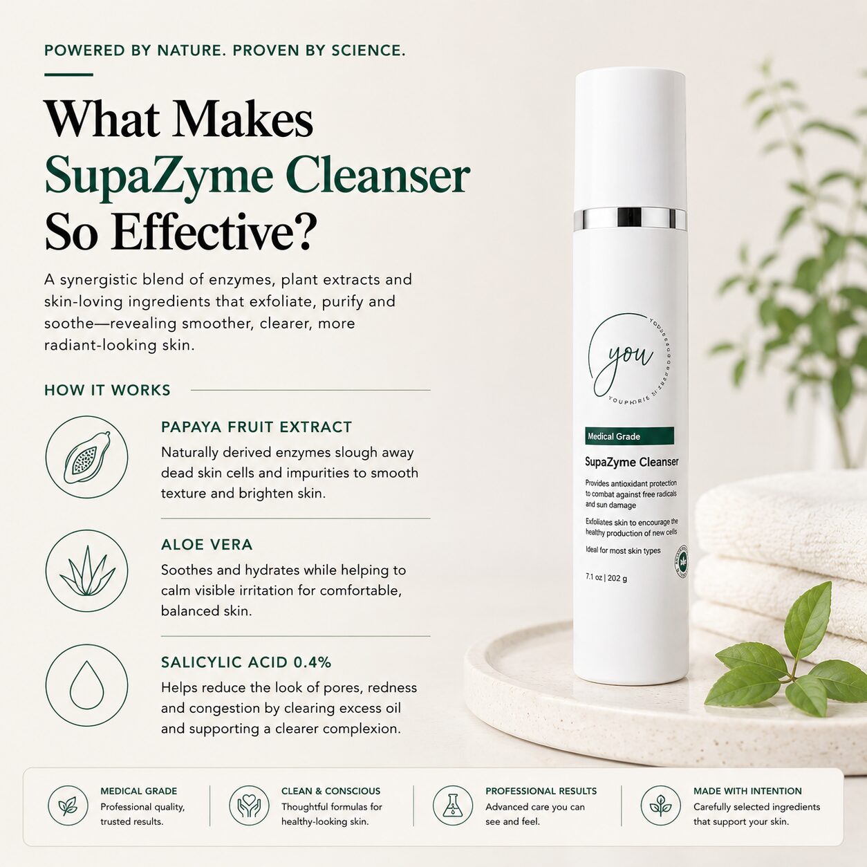 SupaZyme Exfoliating Cleanser - Image 4