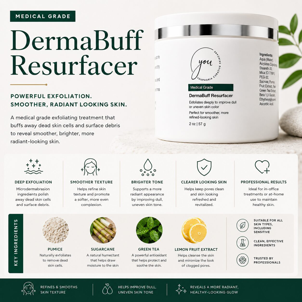 Dermabuff Resurfacer Scrub - Image 4