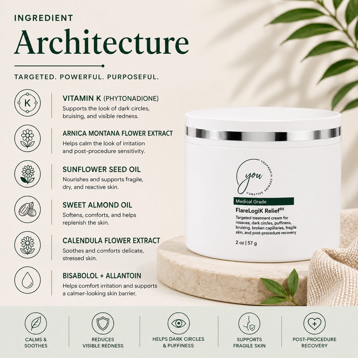 FlareLogiK Relief Cream rx - Image 4