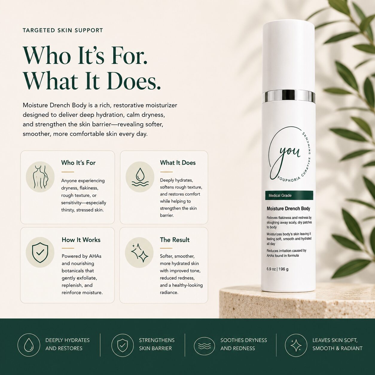 Moisture Drench Exfoliating Body Lotion - Image 3