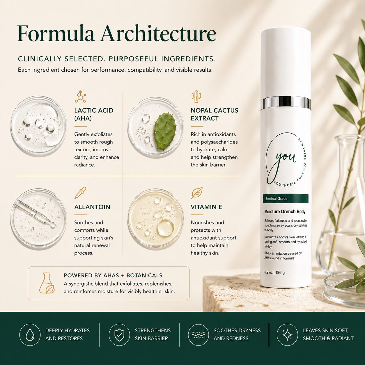 Moisture Drench Exfoliating Body Lotion - Image 4