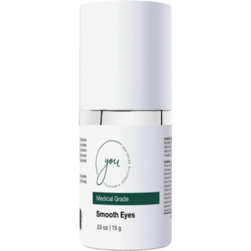 Smooth Eyes Dark Circle + Firming