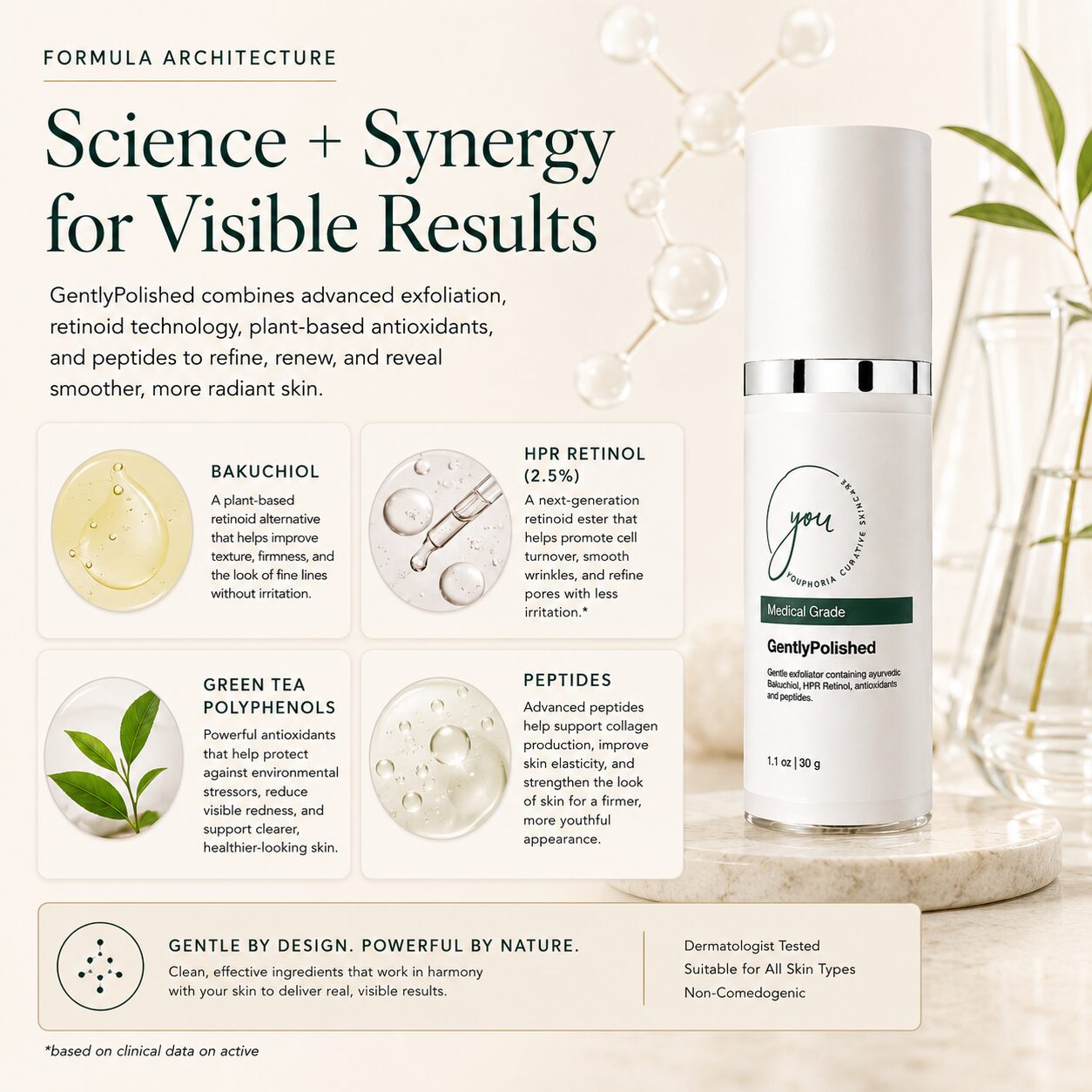 GentlyPolished Anti-Aging Retinoid - Image 4