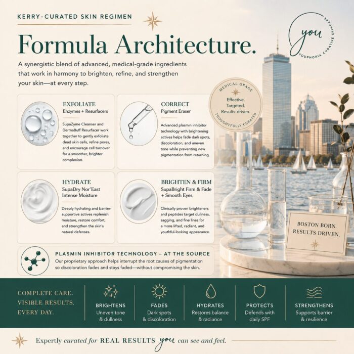 wicked bright skincare regimen boston youphoria curative skincare