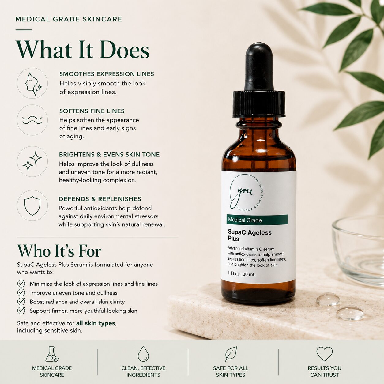 SupaC Ageless Plus Brightening Antioxidant Serum - Image 3