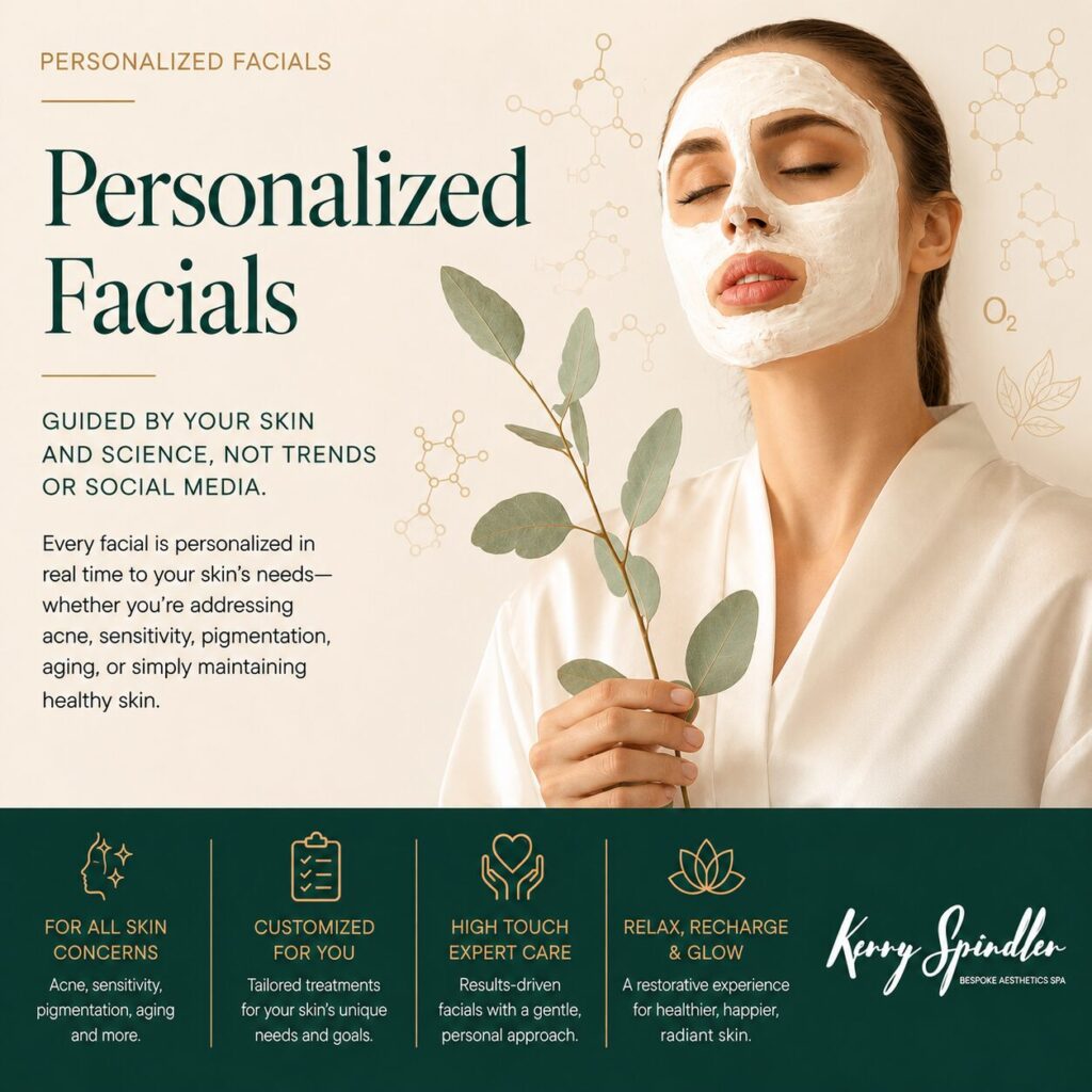 personalized facial card